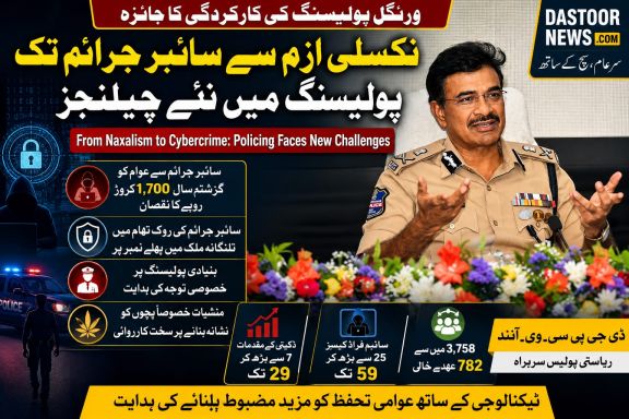 dgp cv anand