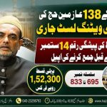 Second Waiting List Released for 138 Telangana Haj Pilgrims; Advance Instalment Due Before September 14